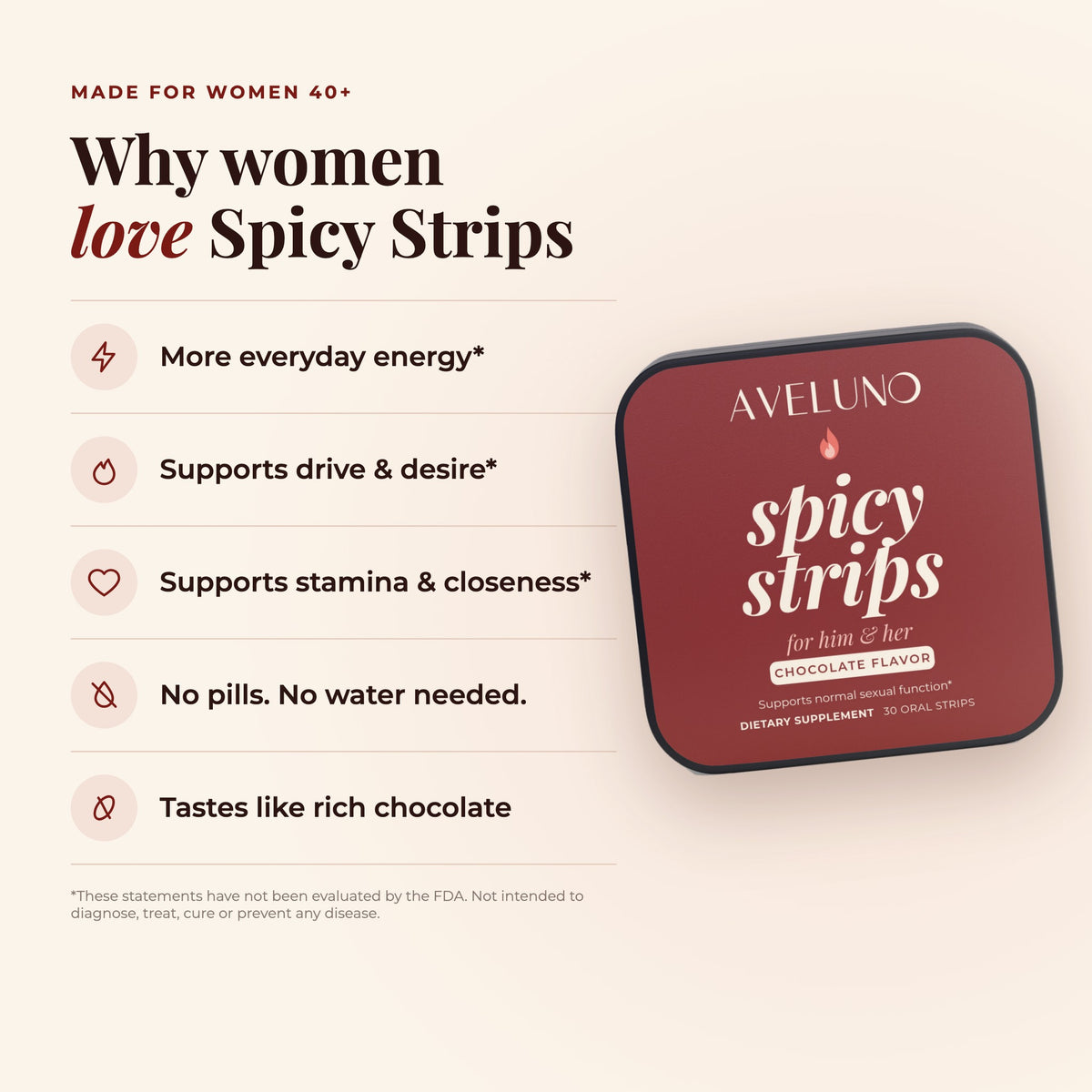 Spicy Strips