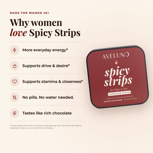 Spicy Strips