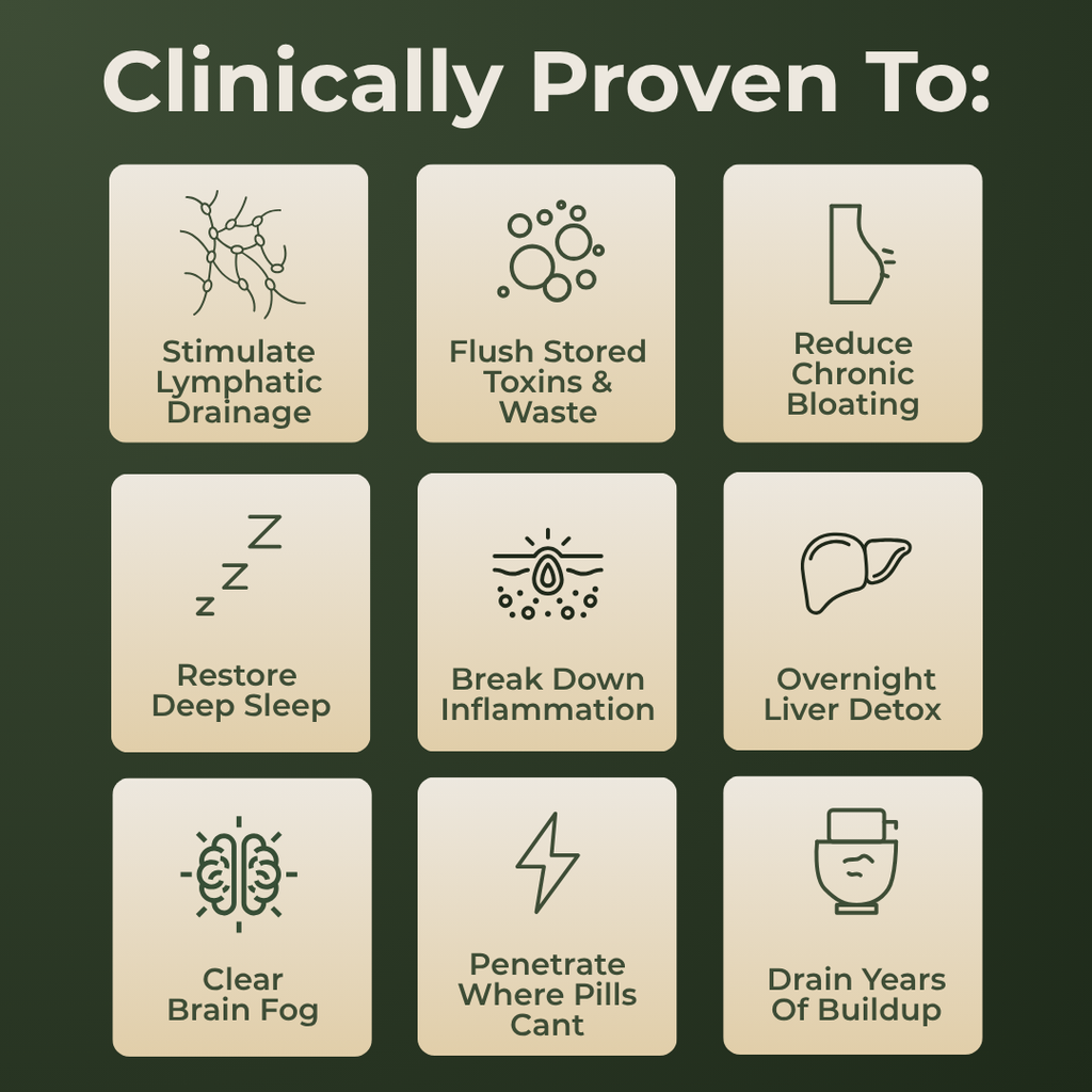 Clinically Proven To