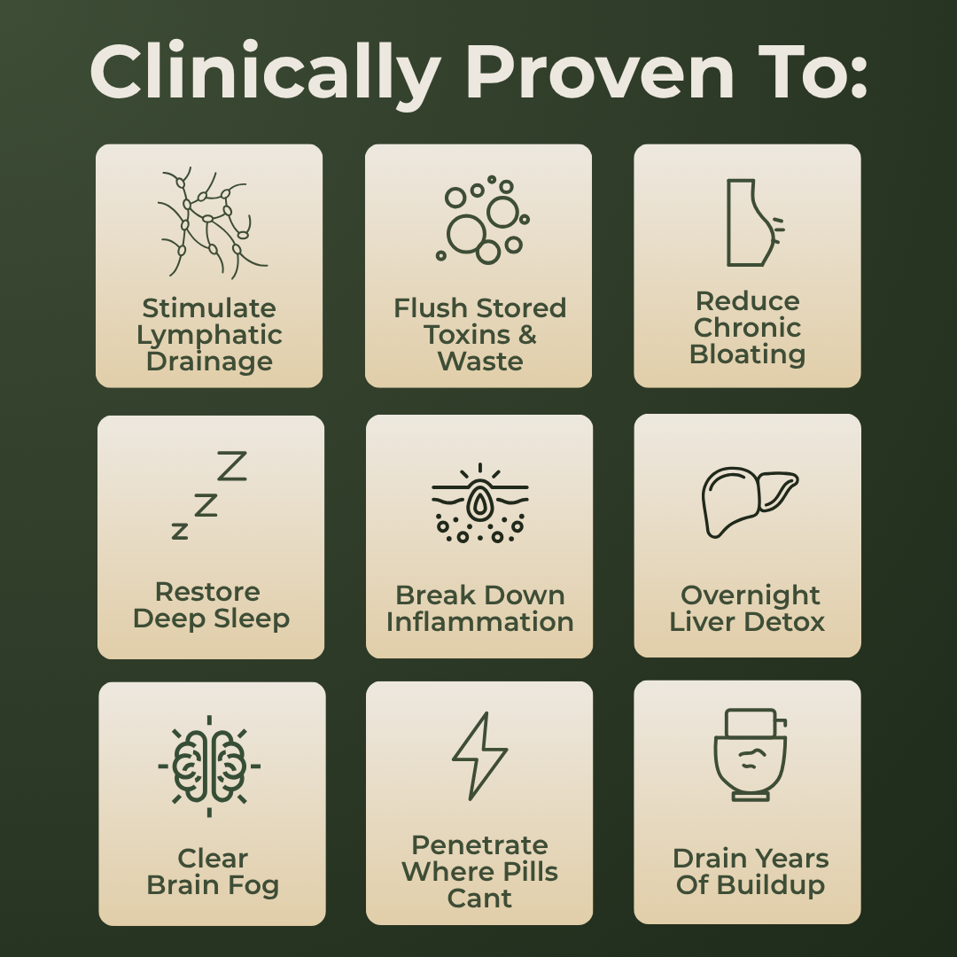Clinically Proven To