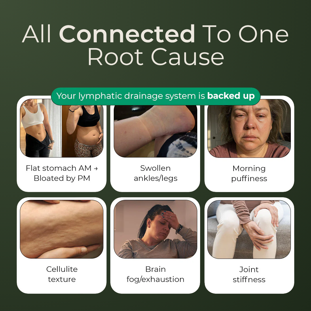 Castor Oil Pack Kit.