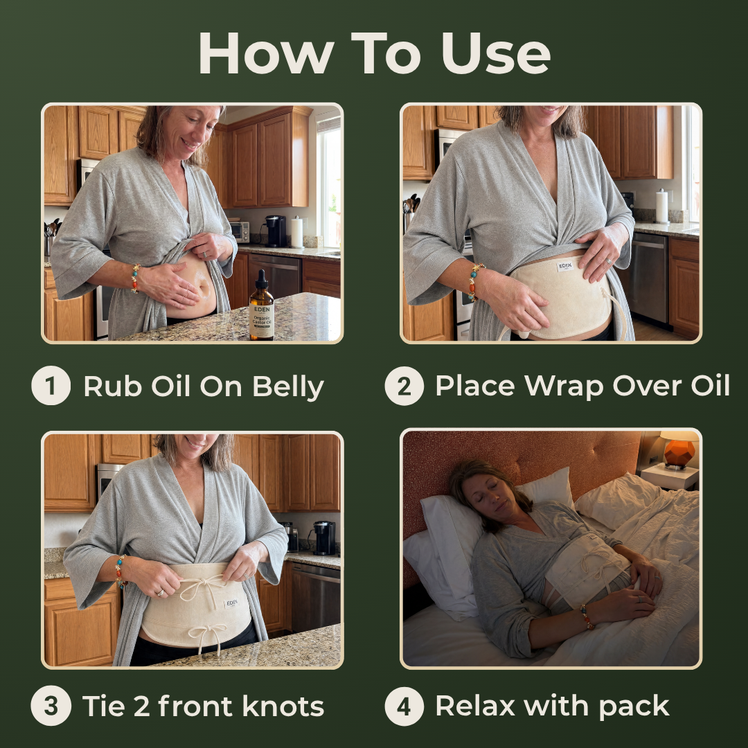 How To Use