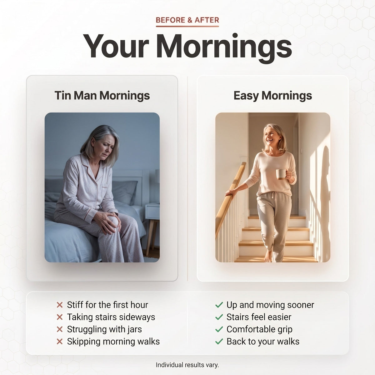 Tin Man mornings vs easy mornings